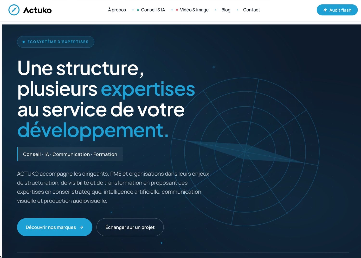 Aperçu du site Actuko réalisé par ACMA Productions