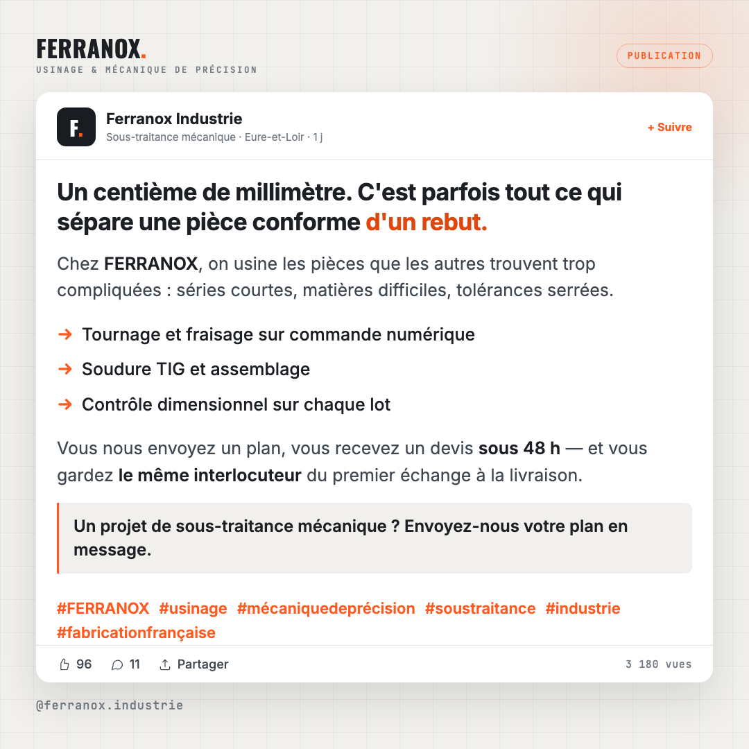 Le texte de la publication : accroche, corps, mots-clés
